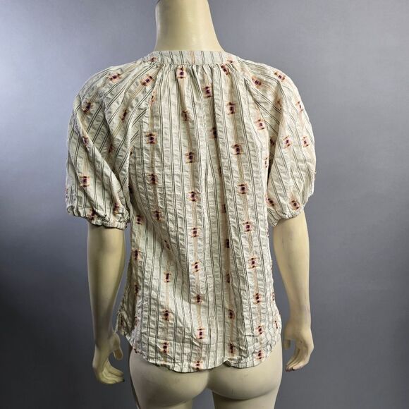 Loft small top R2 - Picture 3 of 4